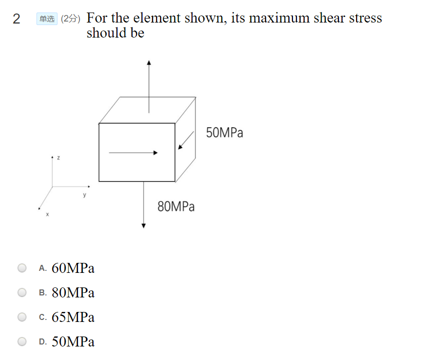Solved 2 (2) For the element shown, its maximum shear stress | Chegg.com