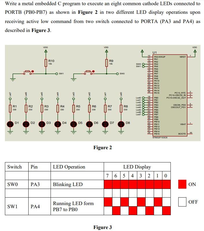 Solved Write a metal embedded C program to execute an eight | Chegg.com