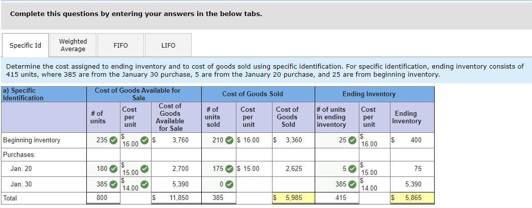 How To Determine The Costs Assigned To Ending Inventory And To Cost Of Goods Sold Using Fifo