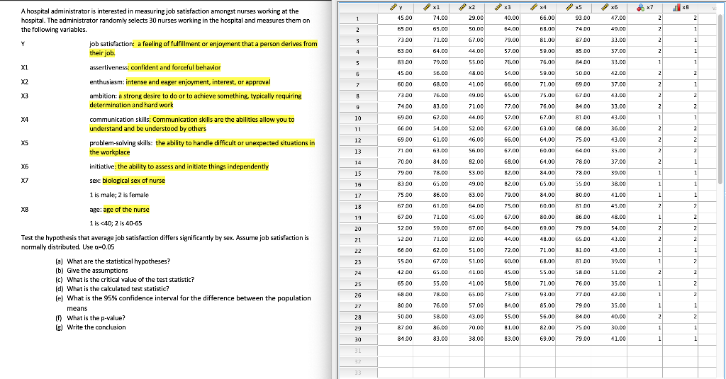 hypothesis for job satisfaction