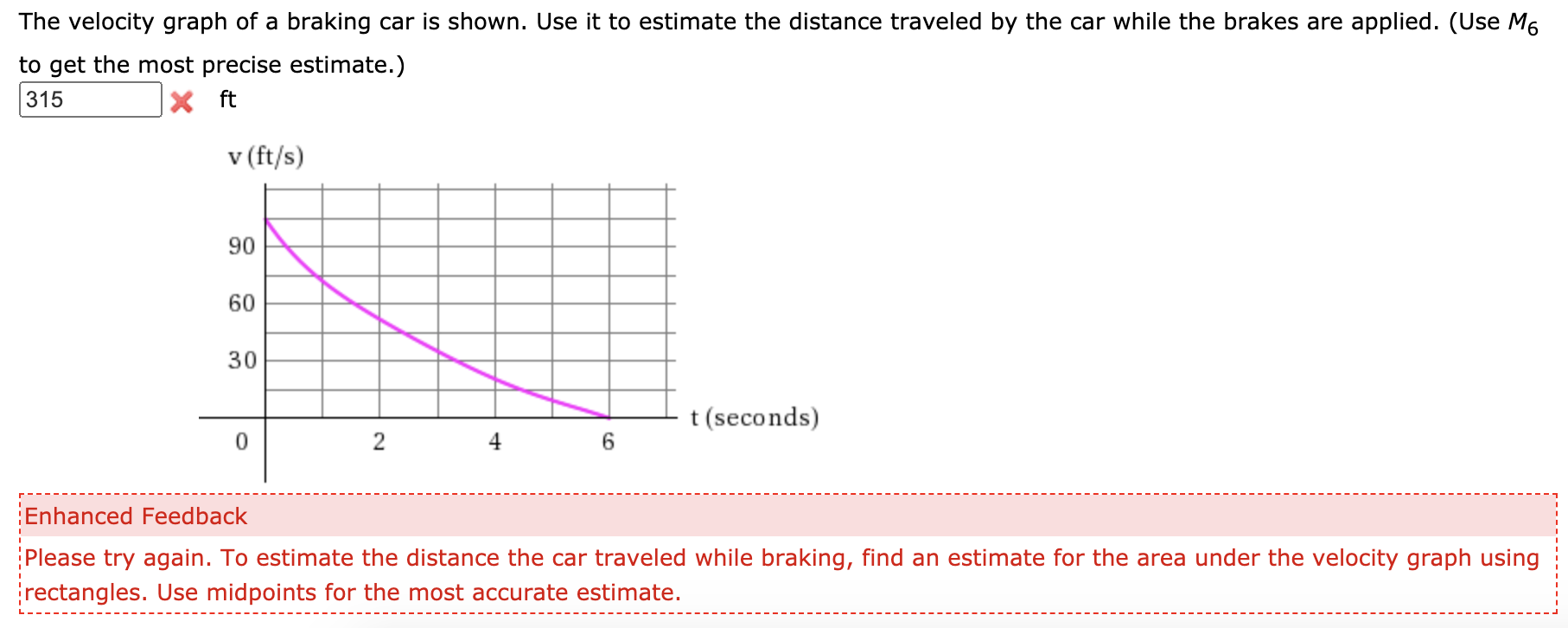 Solved The Velocity Graph Of A Braking Car Is Shown. Use It | Chegg.com