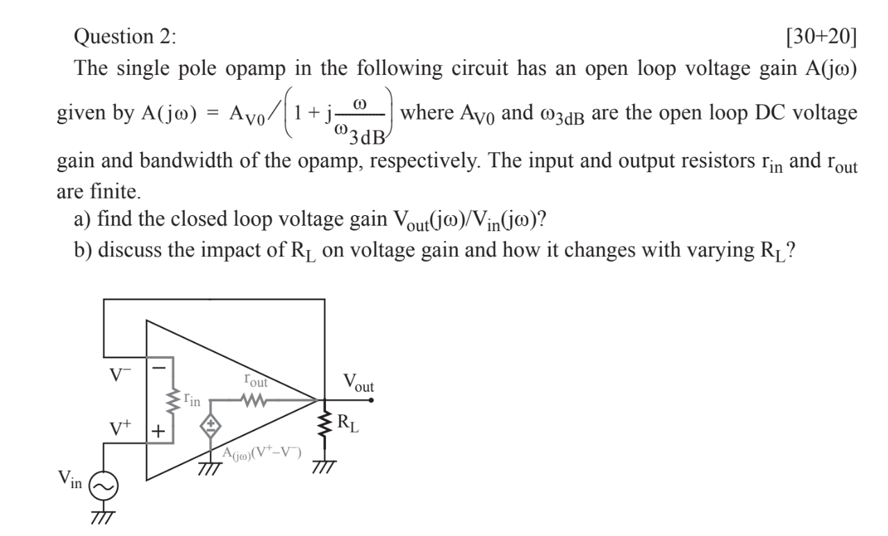 Solved Question 2: [30+20] The single pole opamp in the | Chegg.com