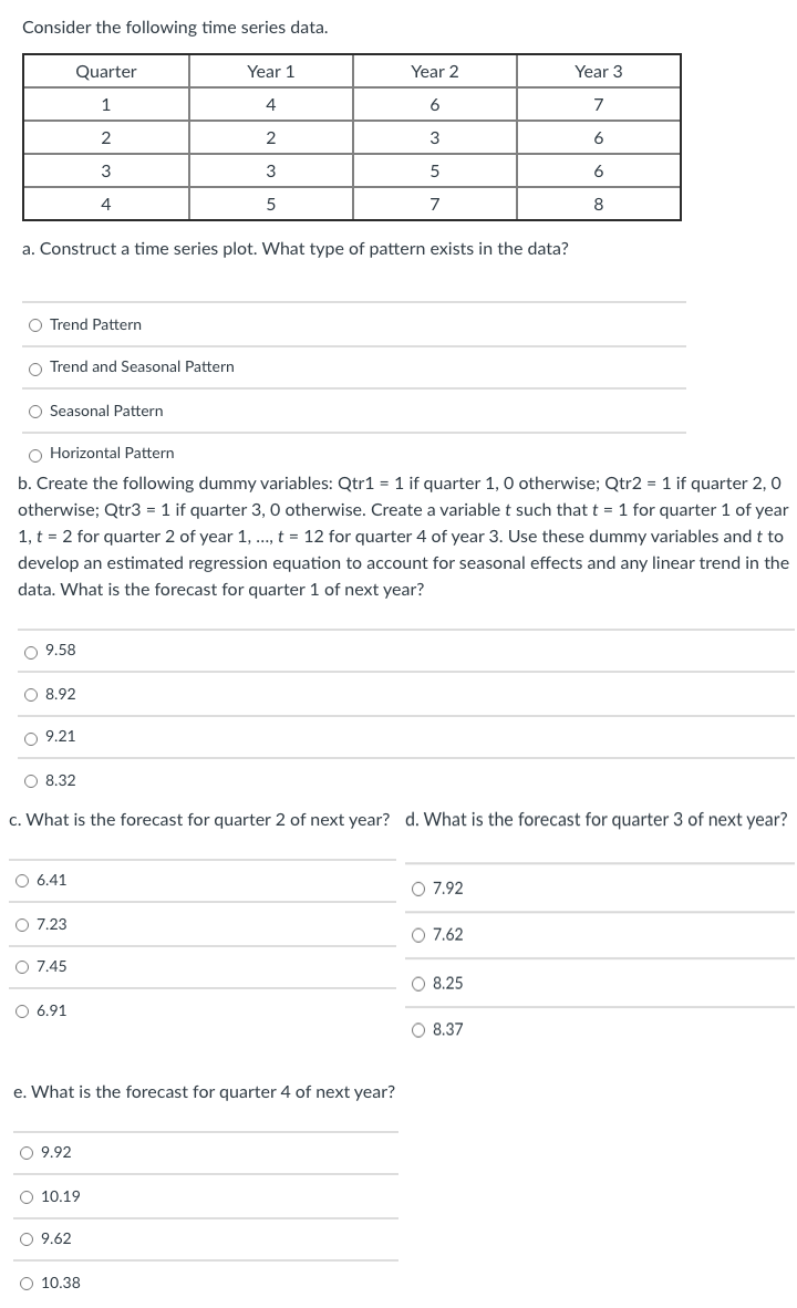 Solved Consider the following time series data. Quarter Year | Chegg.com
