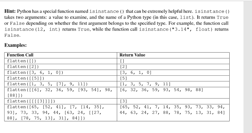 Solved Part I: An Enhanced split () Function (8 points) | Chegg.com