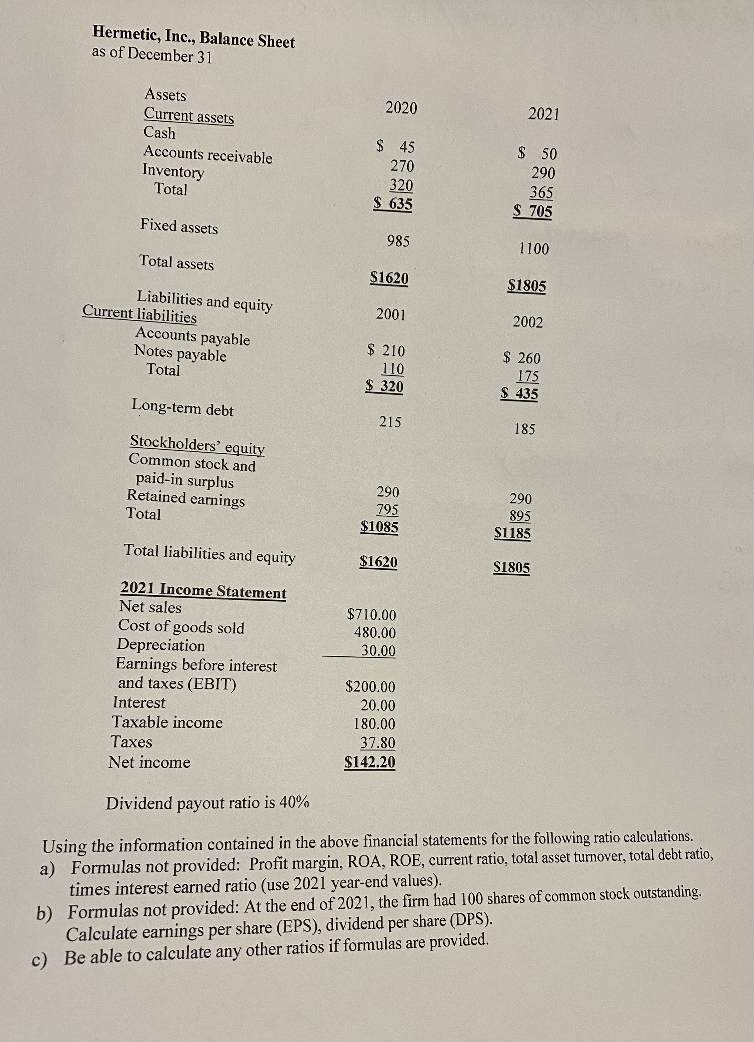 Solved Hermetic, Inc., Balance Sheet Dividend payout ratio | Chegg.com