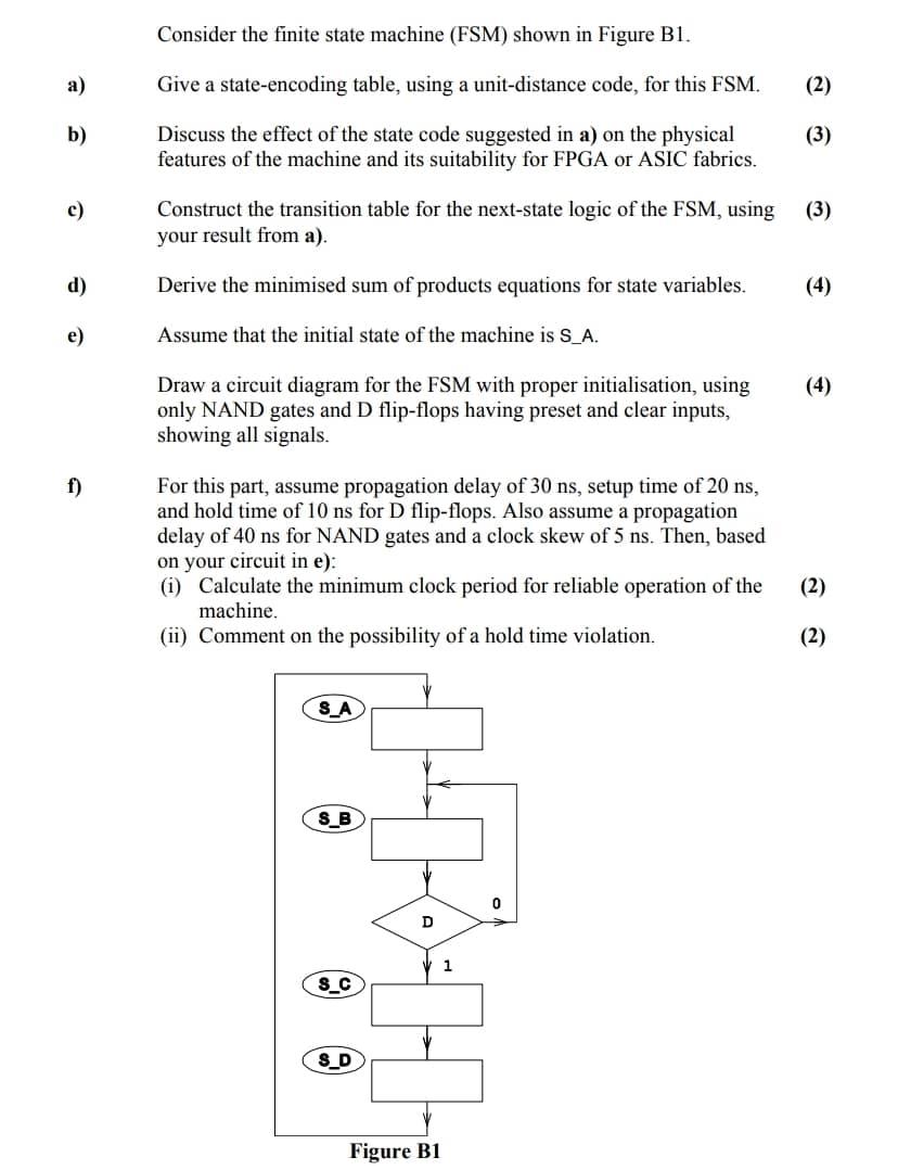 Unit delay basic block model represented as a state diagram of an FSM.