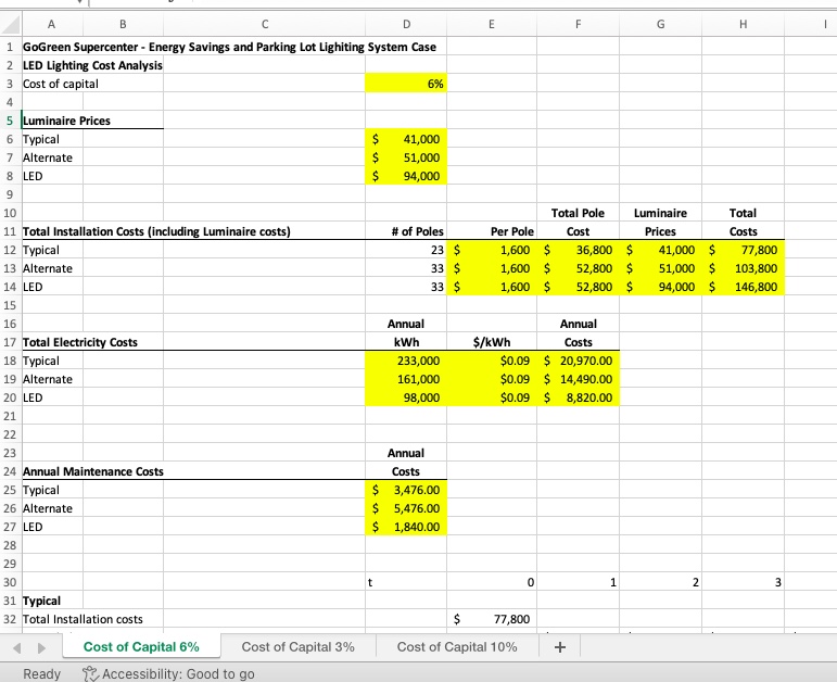 Solved Based on the excel sheet attached, can you please | Chegg.com