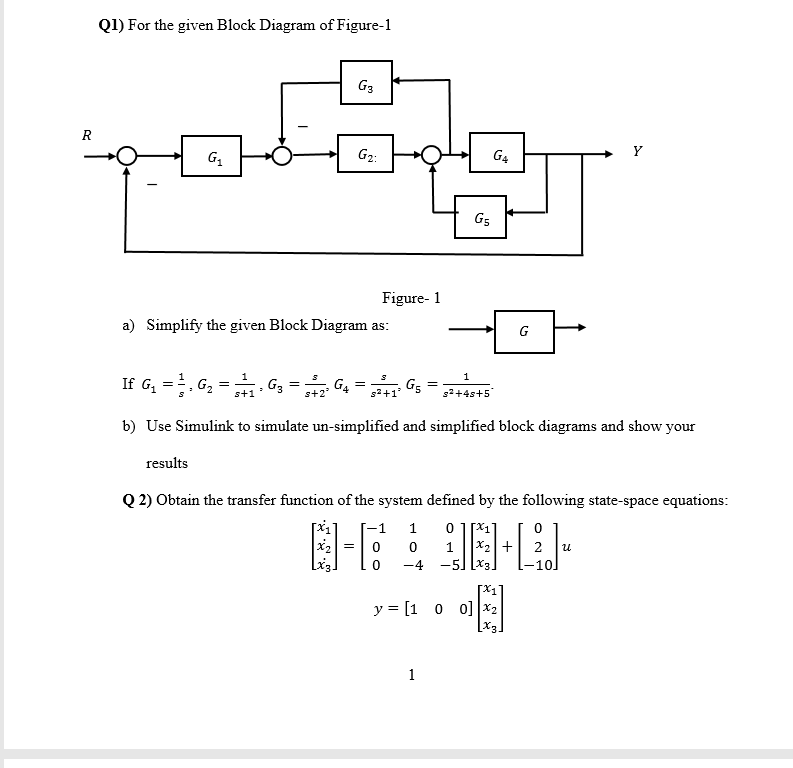 Solved Q1) For the given Block Diagram of Figure-1 G3 R G | Chegg.com