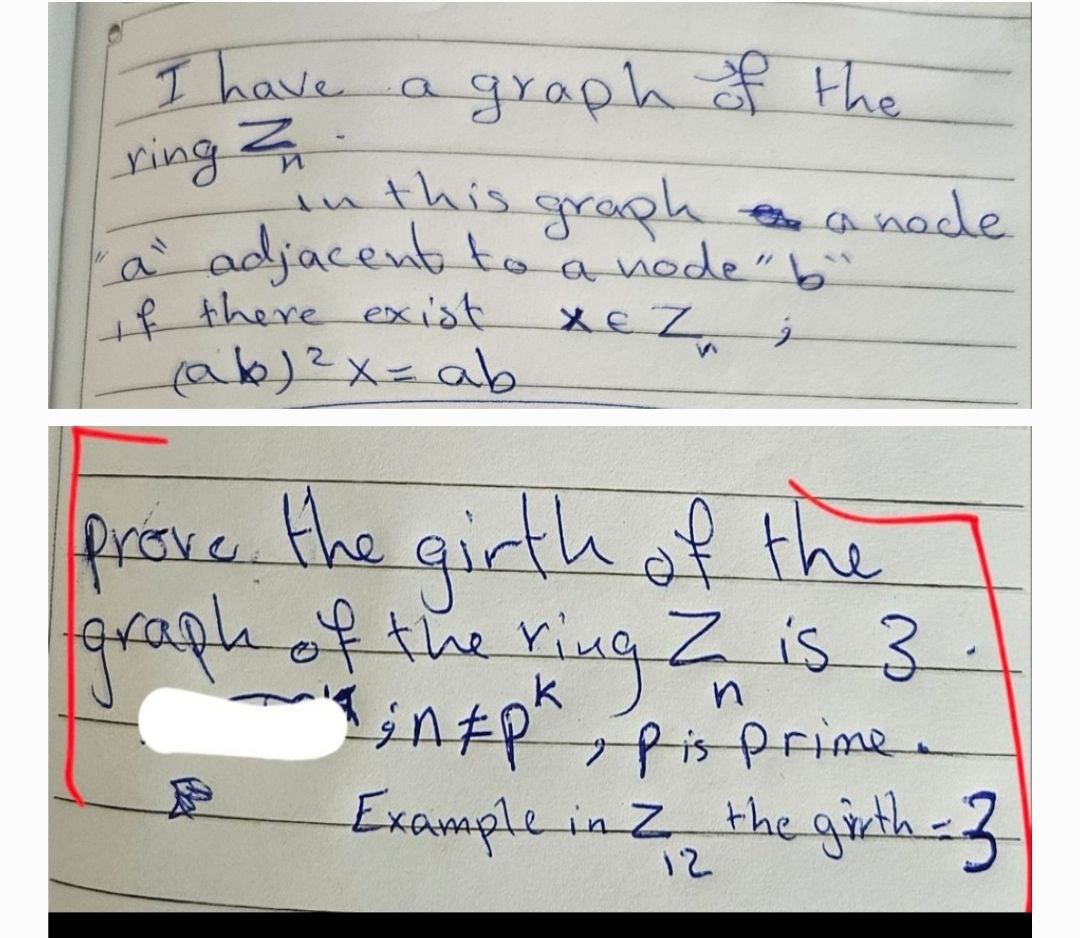 Solved I have a graph of the ring zn in this graph a node "a | Chegg.com