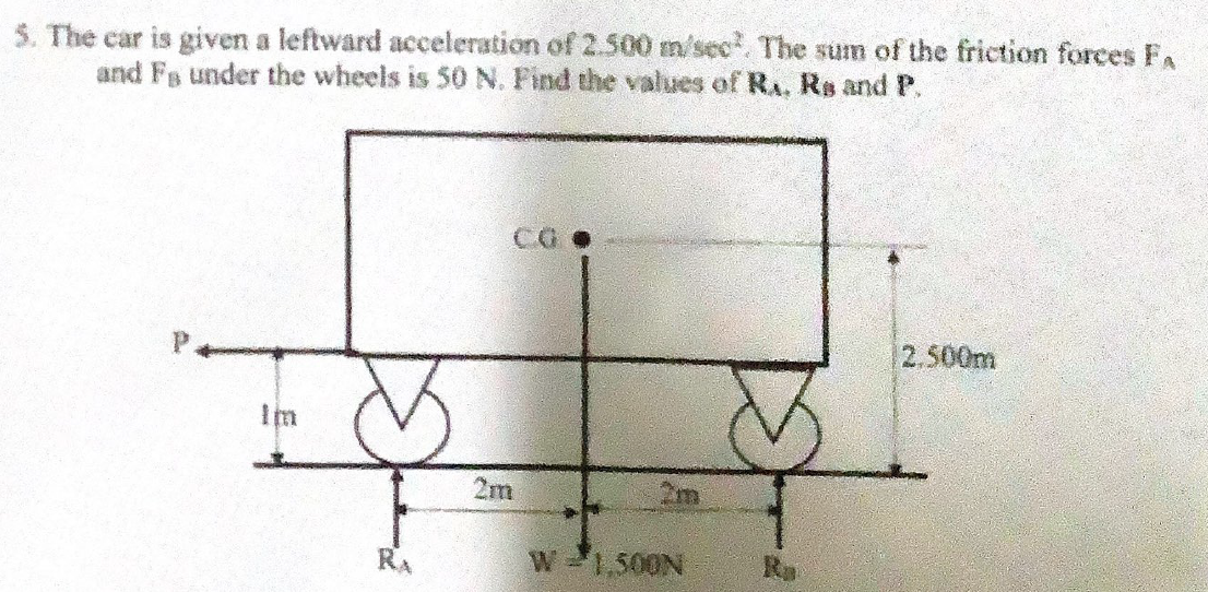 Solved . The car is given a leftward acceleration of 2.500