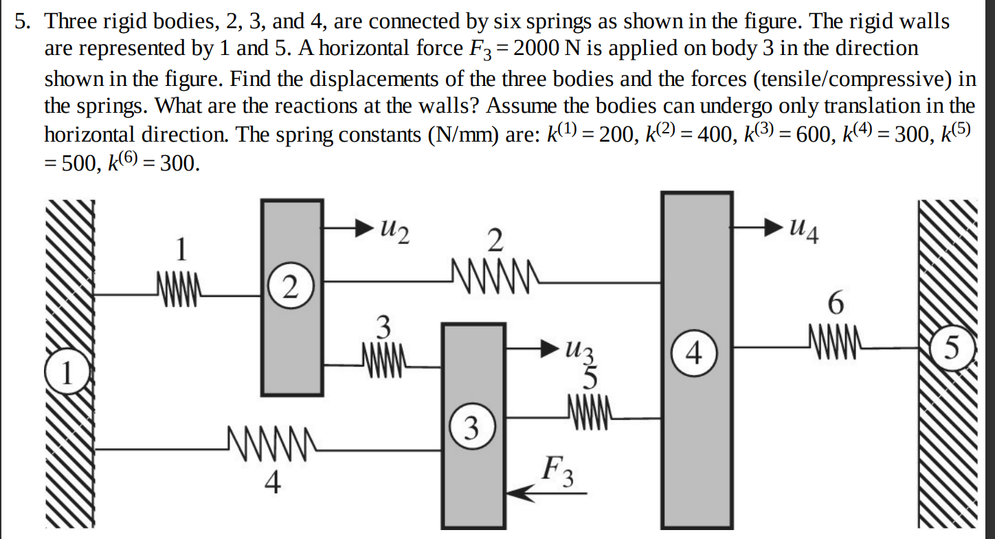 Solved 5. Three Rigid Bodies, 2, 3, And 4, Are Connected By | Chegg.com