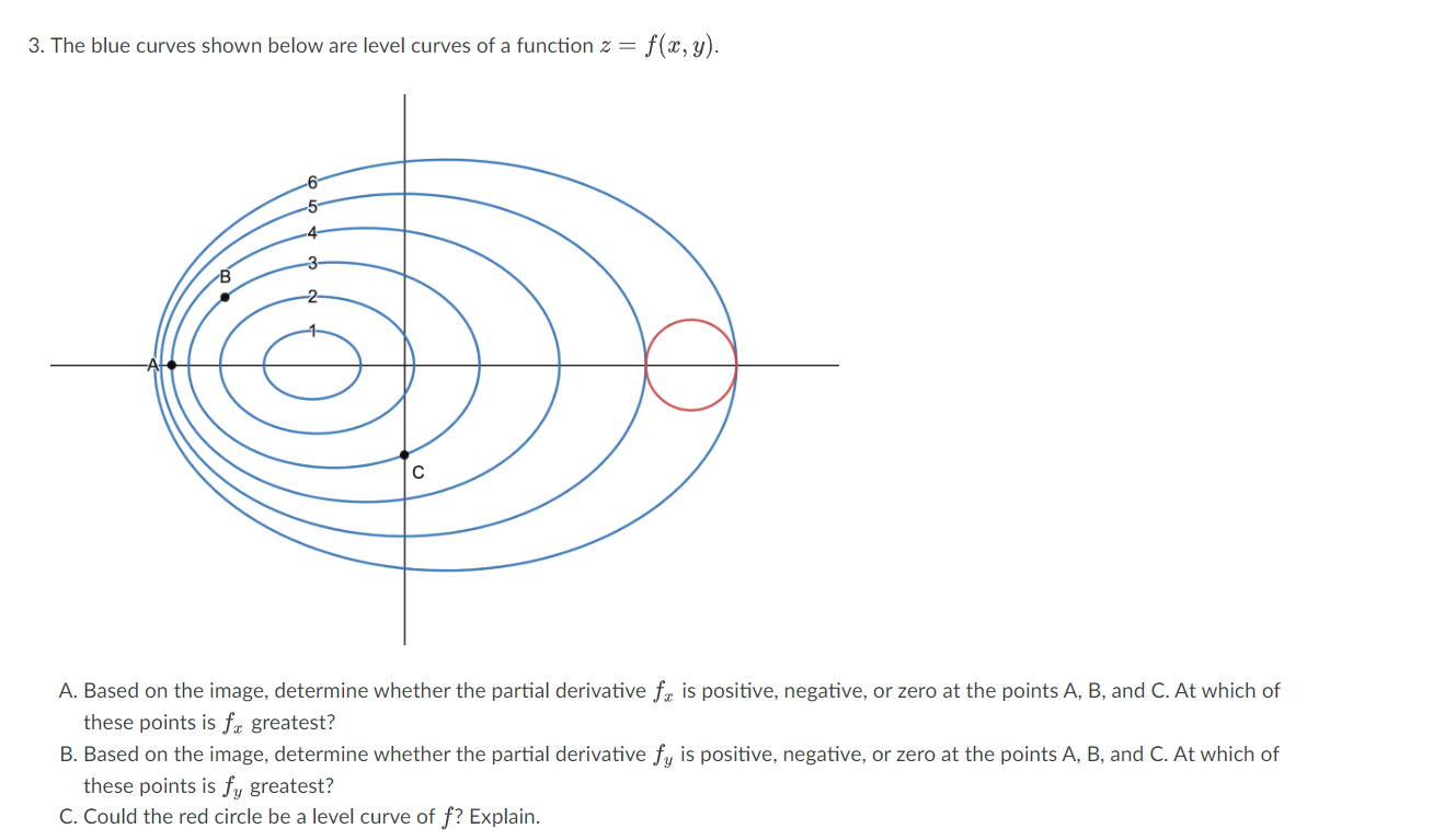 Solved 3. The blue curves shown below are level curves of a | Chegg.com