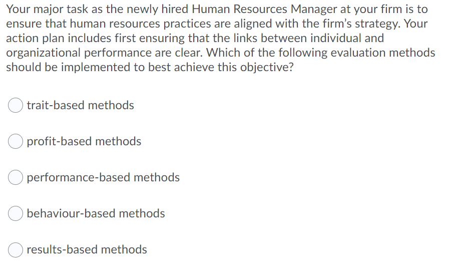 Solved Your major task as the newly hired Human Resources | Chegg.com