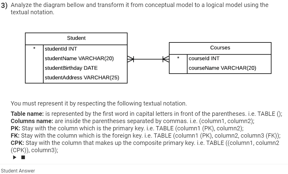 Solved 1) What is an entity in a conceptual model? I - | Chegg.com