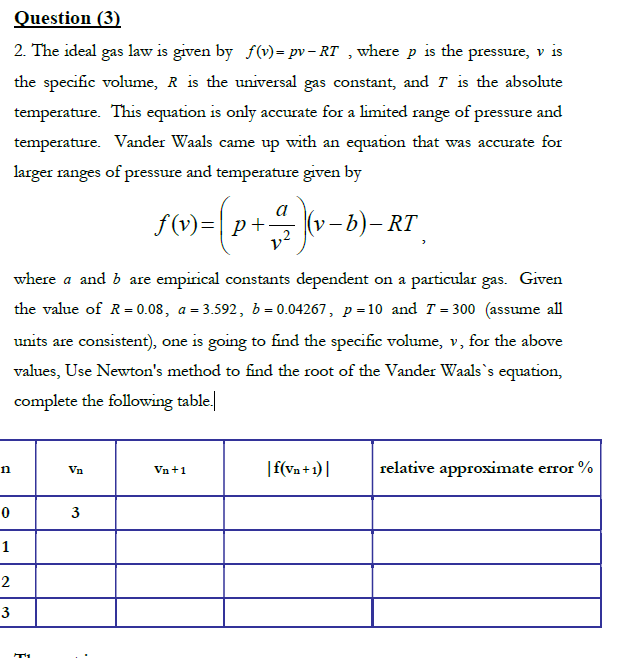 Solved Question 3 2 The Ideal Gas Law Is Given By F V Chegg Com