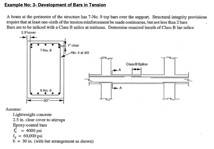 Example No: 3- Development of Bars in Tension A beam | Chegg.com