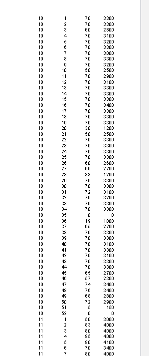 Solved THIS IS FOR PYTHON PROGRAMMING I have provided you | Chegg.com