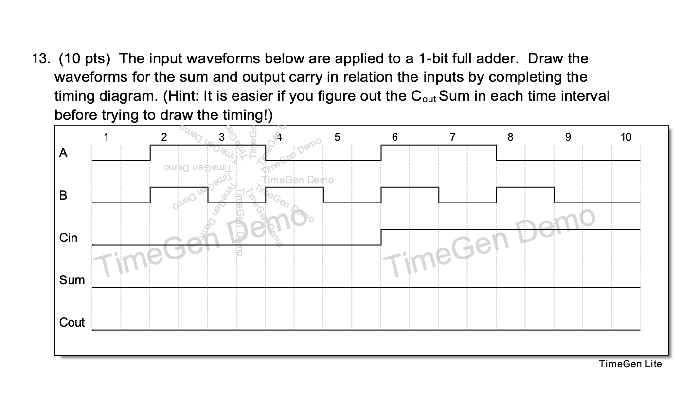 Solved 13. (10 pts) The input waveforms below are applied to | Chegg.com