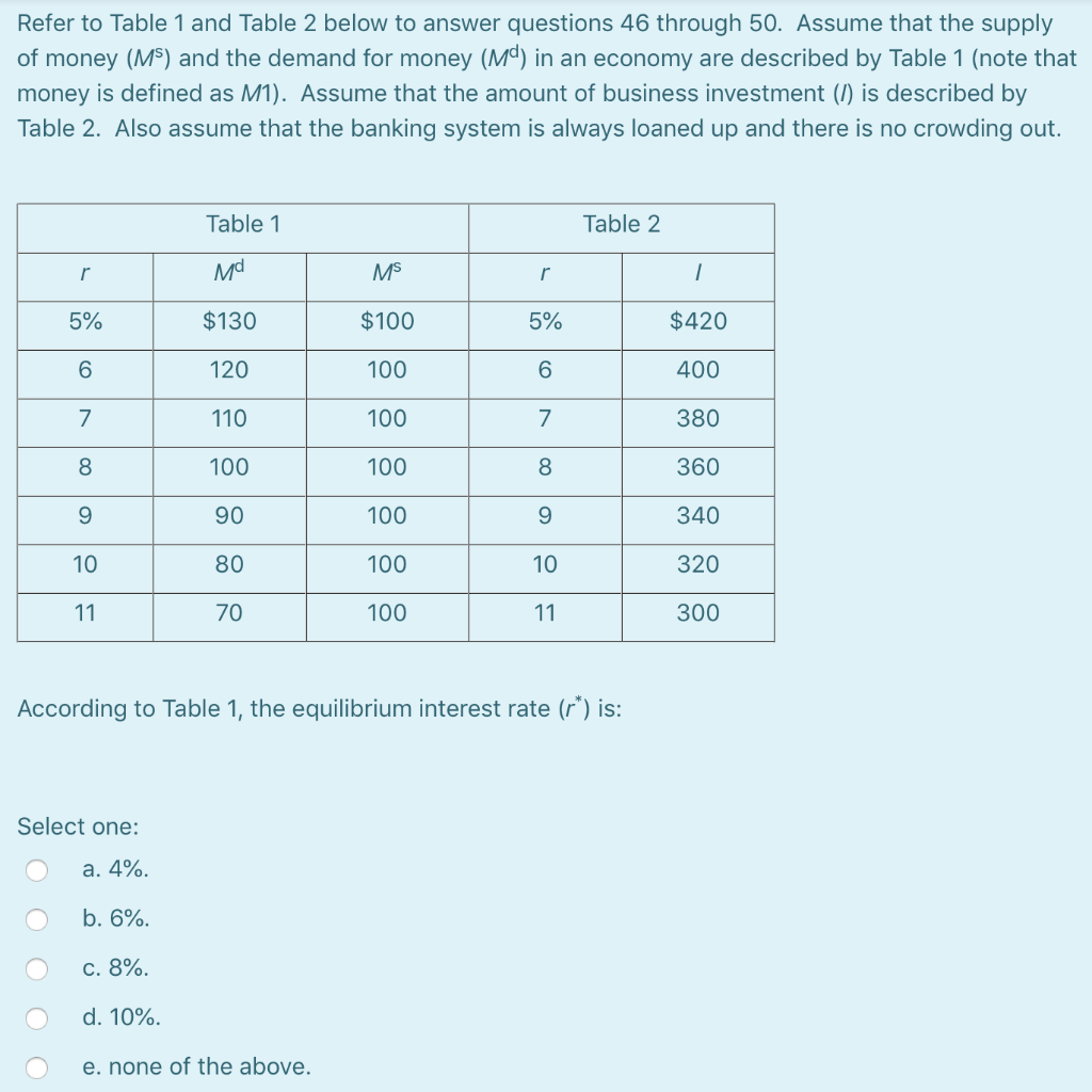 Solved Refer to Table 1 and Table 2 below to answer | Chegg.com