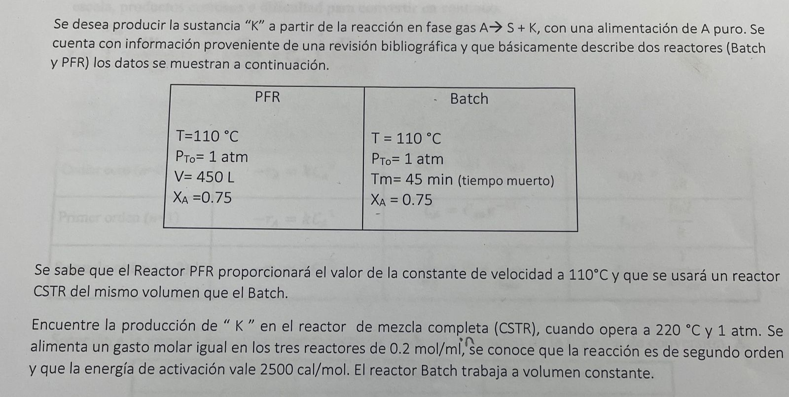 Se desea producir la sustancia \( K \) a partir de la reacción en fase gas \( A \rightarrow S+K \), con una alimentación