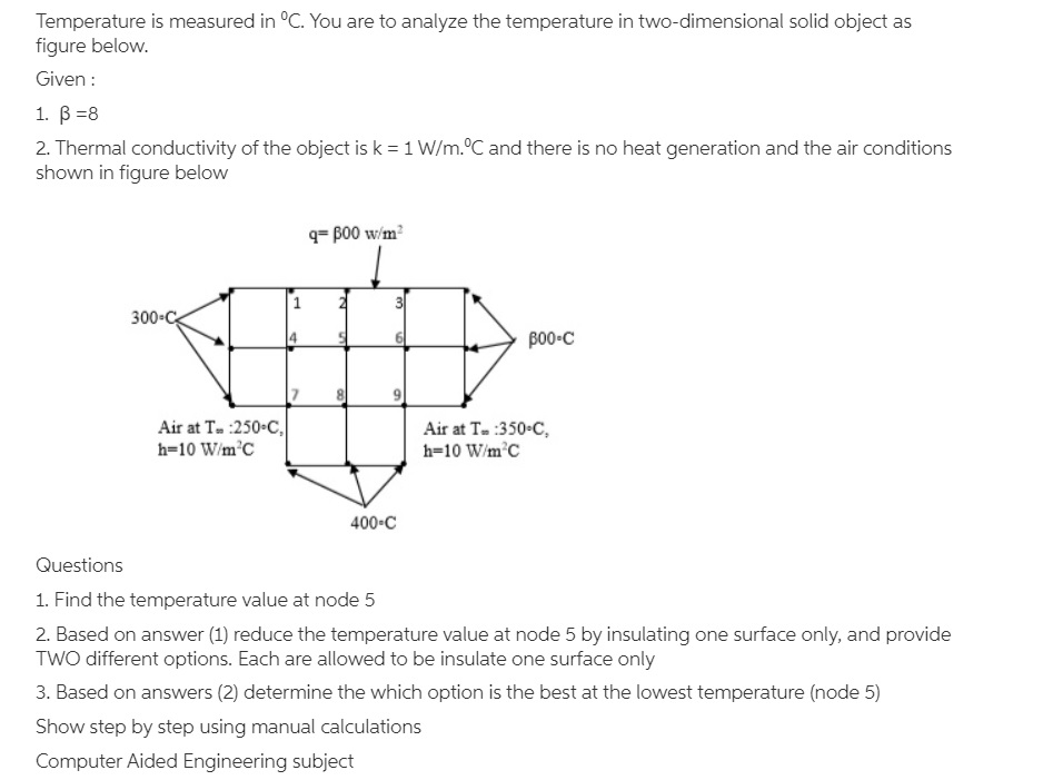 Temperature is measured in °C. You are to analyze the | Chegg.com