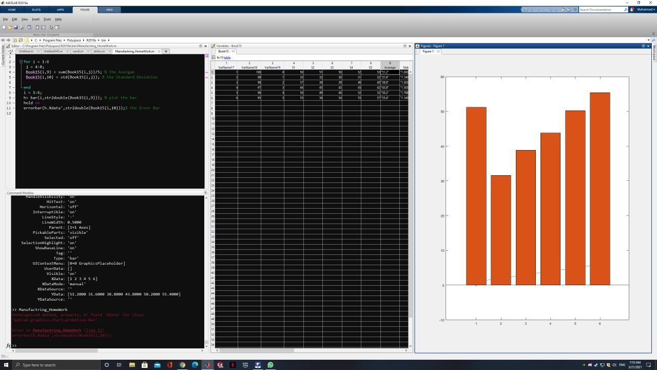Solved MATLAB i want to plot the error bars in top of the