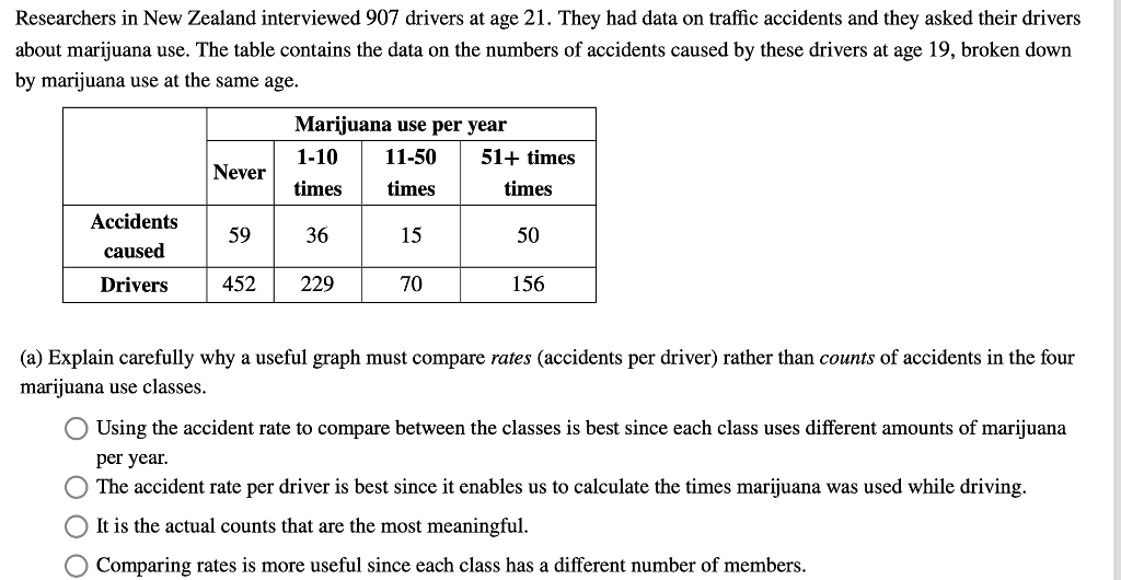 Solved Researchers in New Zealand interviewed 907 drivers at