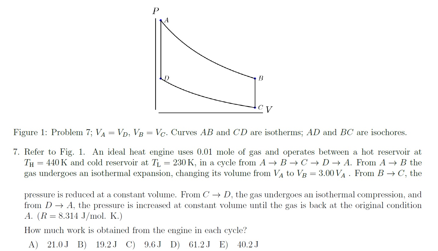 Solved P B Cv Figure 1 Problem 7 Va Vd Vb Vc Curves Chegg Com