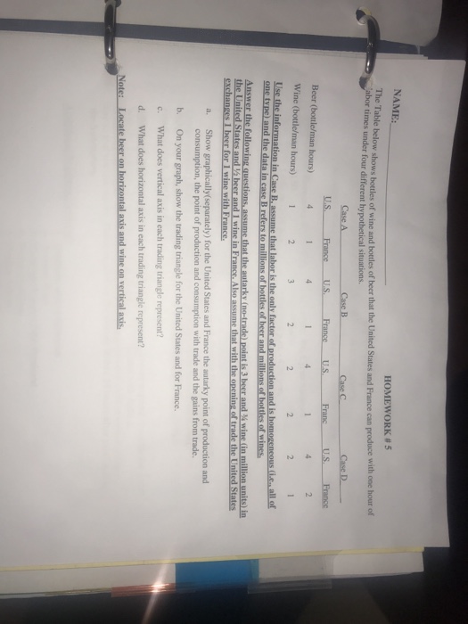 5.04 quiz homework consumption controversies