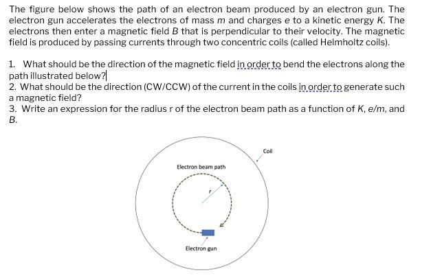 Solved The figure below shows the path of an electron beam | Chegg.com