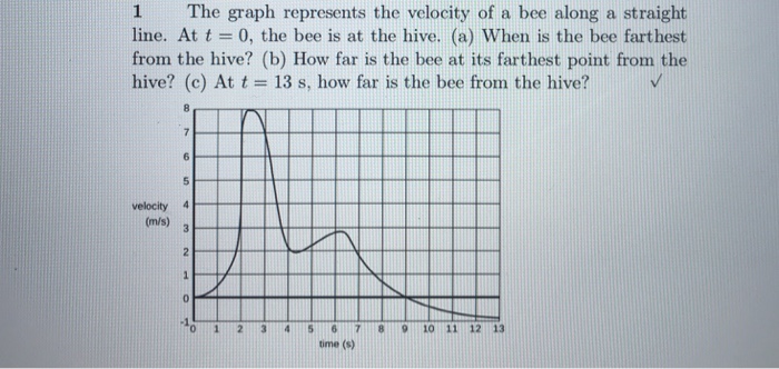 Solved 1 The graph represents the velocity of a bee along a | Chegg.com