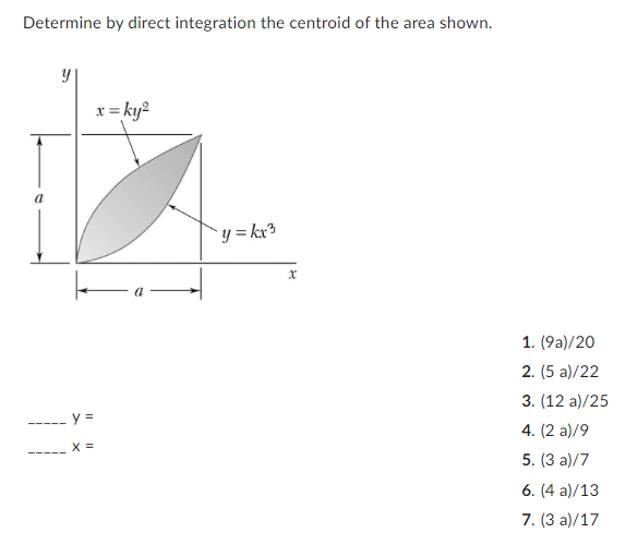 Solved Determine By Direct Integration The Centroid Of The | Chegg.com