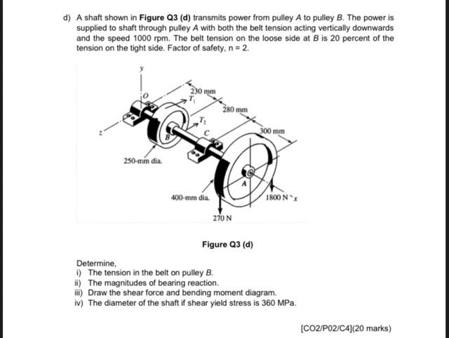 Solved d) A shaft shown in Figure Q3 (d) transmits power | Chegg.com