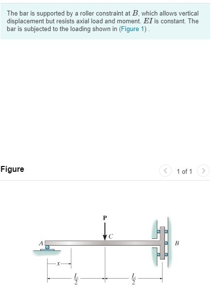 Solved The bar is supported by a roller constraint at B, | Chegg.com