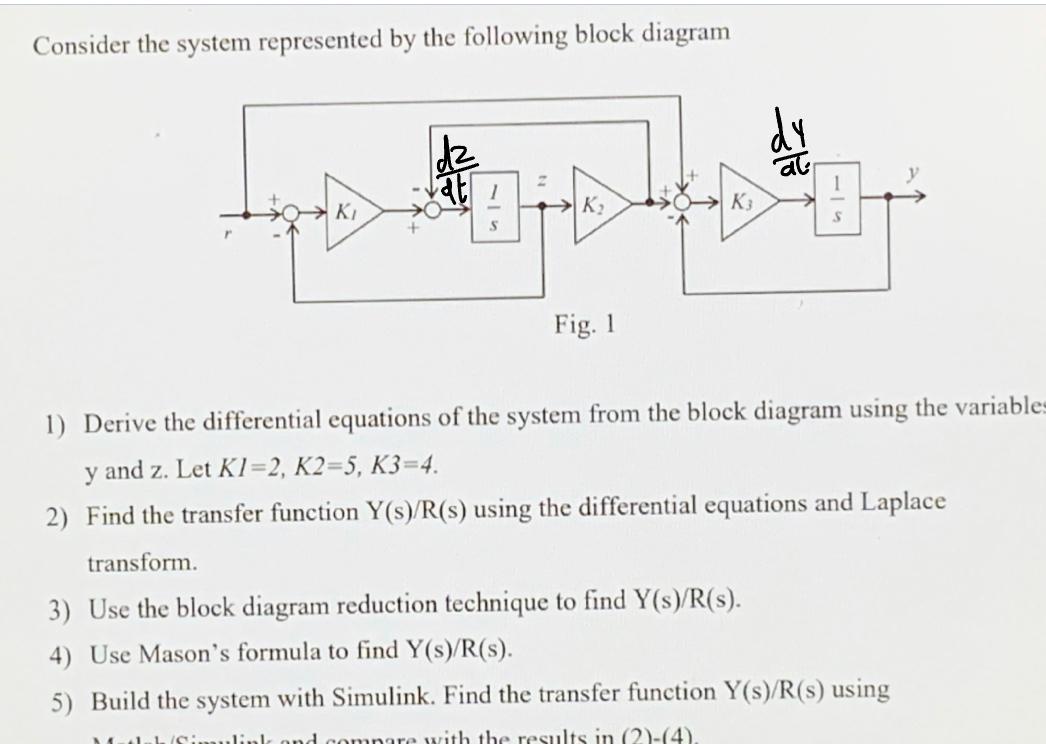 solved-answer-with-matlab-simulink-using-linmod-function-chegg