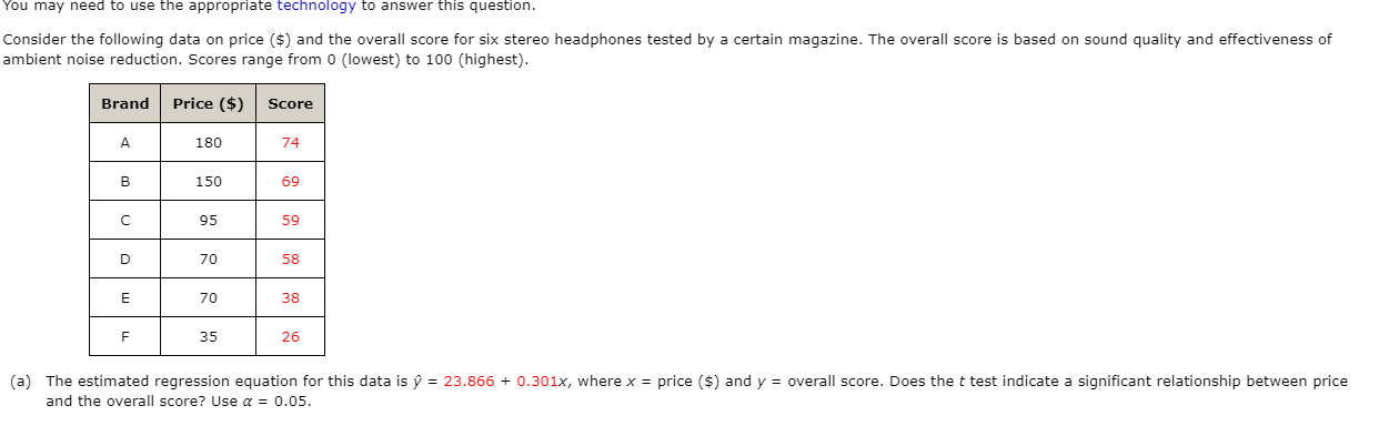 Solved You may need to use the appropriate technology to | Chegg.com