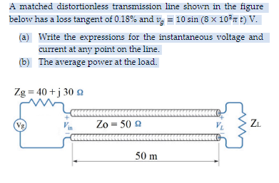 Solved A matched distortionless transmission line shown in | Chegg.com