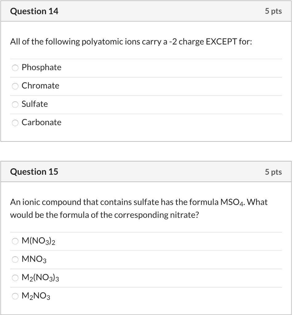 Solved Question 14 5 pts All of the following polyatomic | Chegg.com