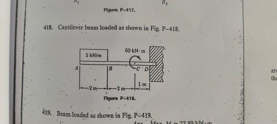 Solved R2 Flgure P-417. 418. Cantilever beam loaded as shown | Chegg.com