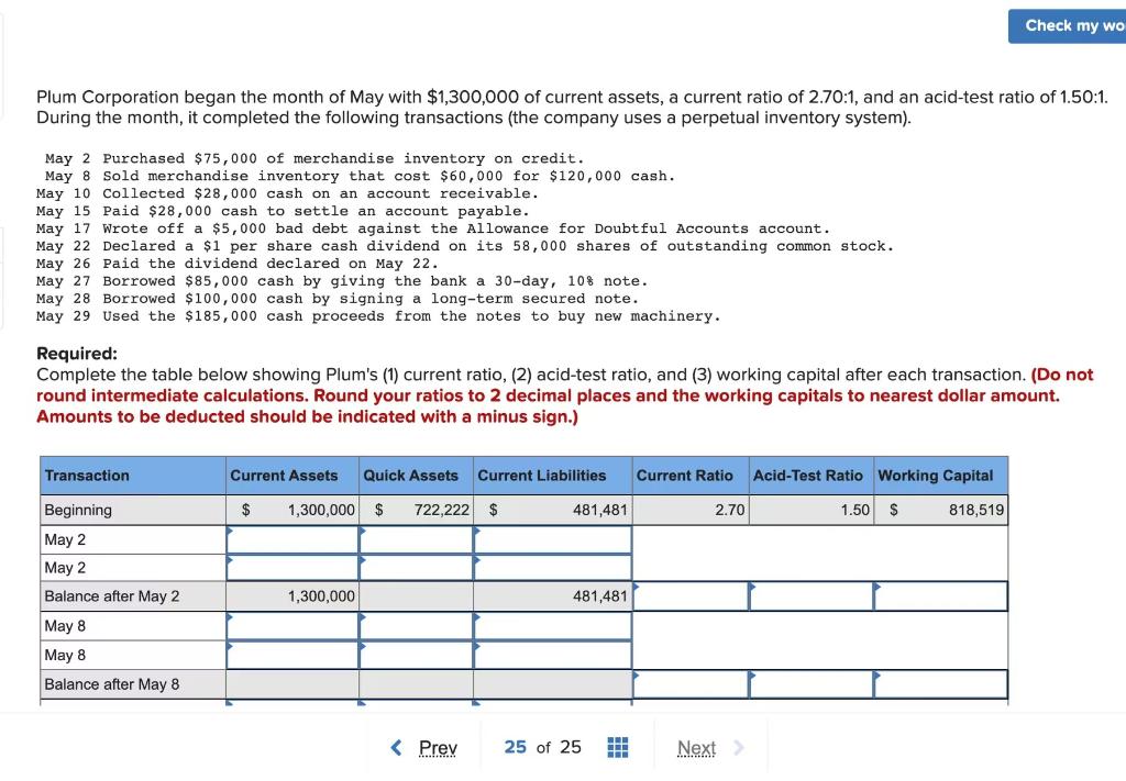 Solved Plum Corporation began the month of May with | Chegg.com