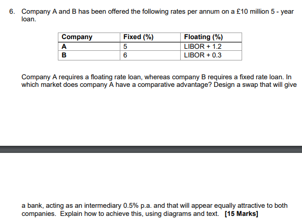 Solved 6. Company A And B Has Been Offered The Following | Chegg.com