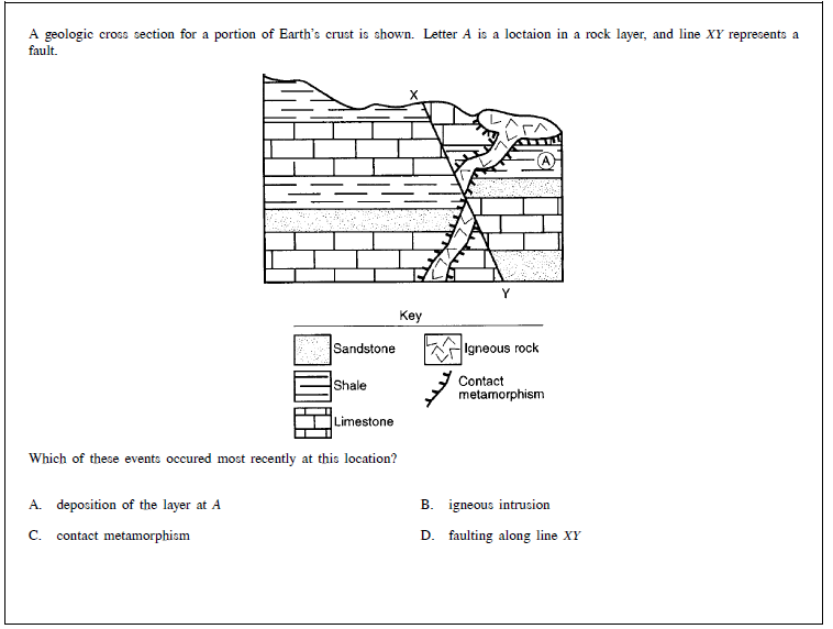 Solved A Geologic Cross Section Is Shown Below. 1 A B C D | Chegg.com