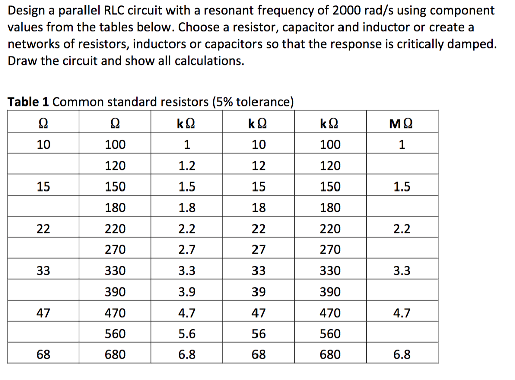 Solved Design a parallel RLC circuit with a resonant | Chegg.com