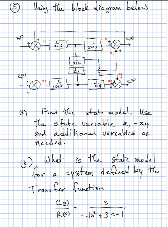 Solved 5 ③ Using the block diagram below 21 CO) + $ mo ܠܐܐܝܐ | Chegg.com