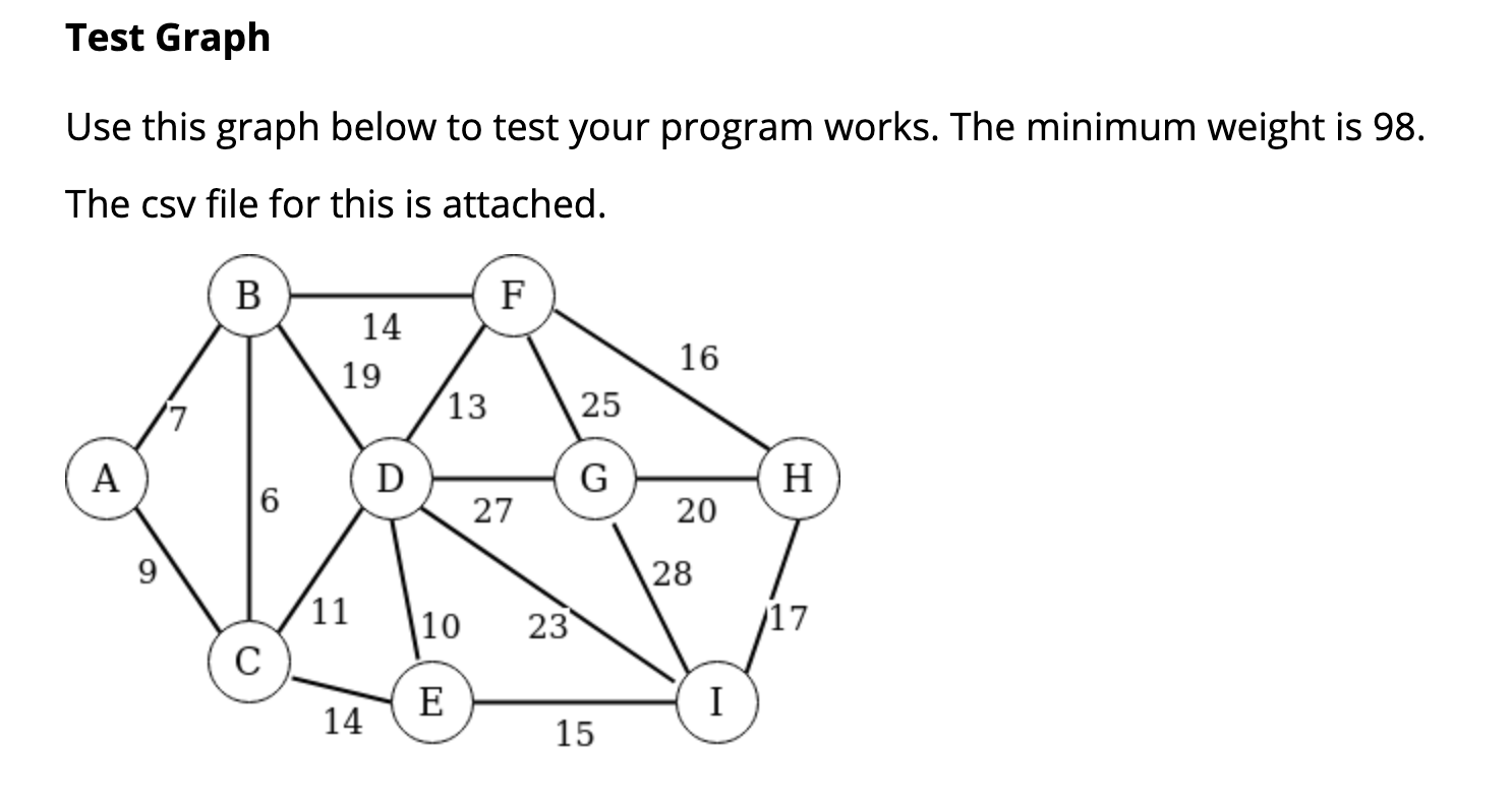 Solved Every detail is provided. Pls create your own