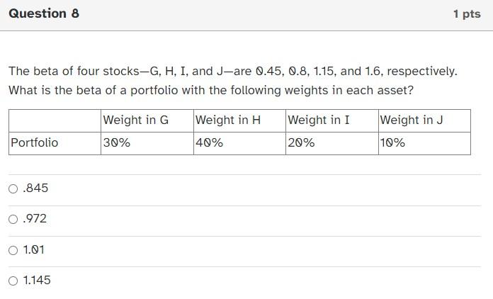 Solved The Beta Of Four Stocks-G, H,I, And J-are | Chegg.com