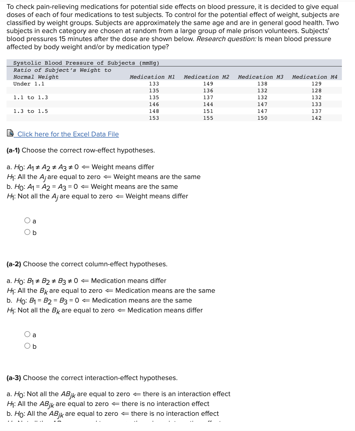 Solved To check painrelieving medications for potential