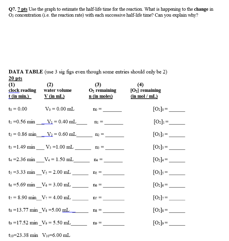 Q3 7 Pts Use Pv Nrt To Calculate The Moles Of O Chegg Com