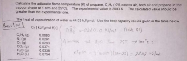 Solved Calculate the adiabatic flame temperature (K] of | Chegg.com