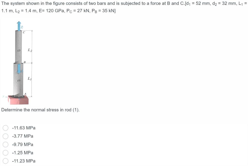 Solved The system shown in the figure consists of two bars | Chegg.com